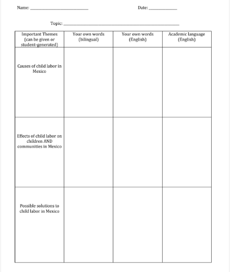 Social Studies: Building background on a theme ELA/ENL: Responding to poetry