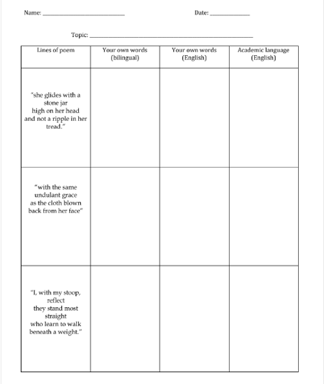 Social Studies: Building background on a theme ELA/ENL: Responding to poetry